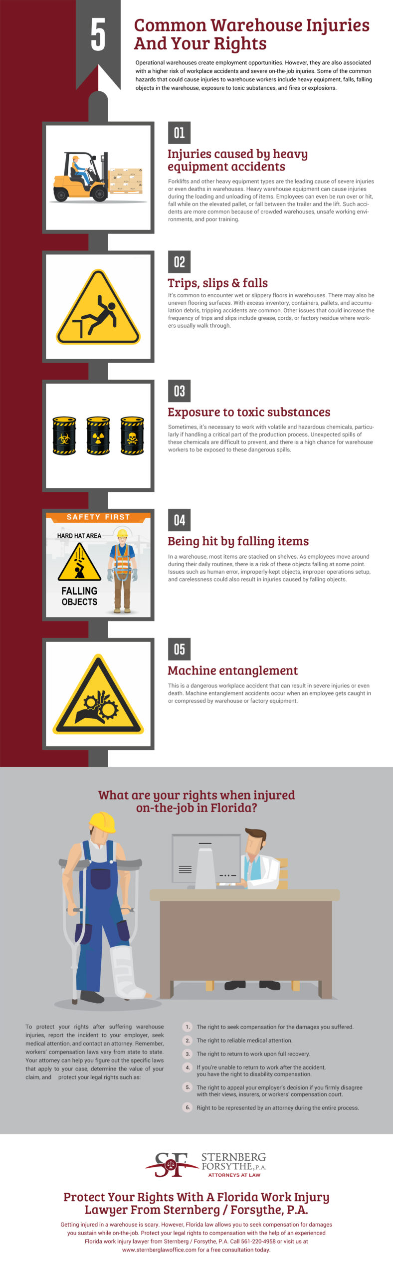 common warehouse injuries infographic