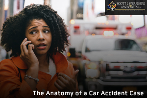 Anatomy of a Car Accident Case 1
