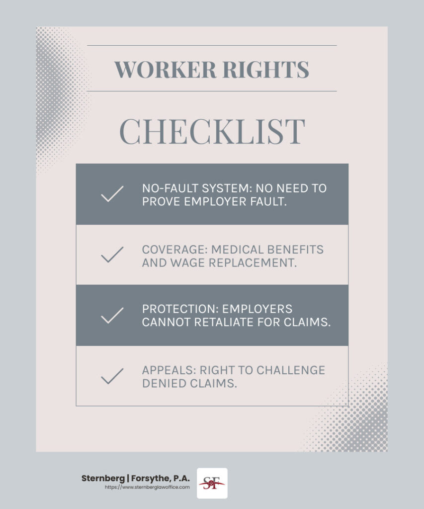 dbf50bee82336d0f82178b28994cc43a59af0659 Florida's Workers' Compensation System: A No-Fault Approach - workers comp lawyer port st lucie infographic checklist-light-blue-grey