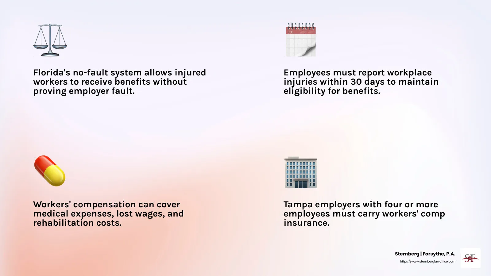 8c2abe1284c1ff0e16852d85c7ff1a047568c917 Client Success Story: Sternberg | Forsythe, P.A. - tampa workers comp lawyer infographic 3_facts_emoji_grey