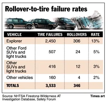 AD Explorer AD Explorer