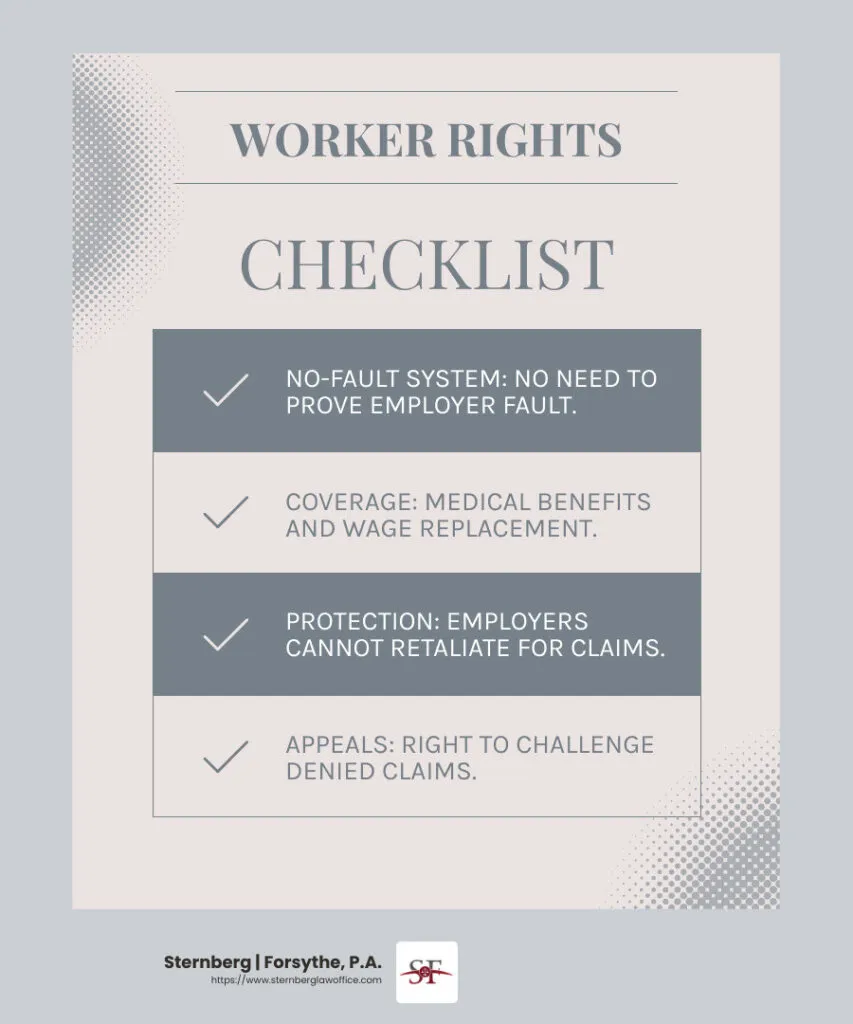 dbf50bee82336d0f82178b28994cc43a59af0659 Florida's Workers' Compensation System: A No-Fault Approach - workers comp lawyer port st lucie infographic checklist-light-blue-grey
