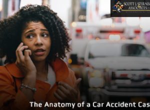Anatomy of a Car Accident Case 1